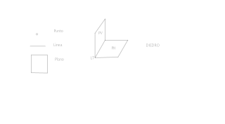 ELEMENTOS DE LA PROYECCIÒN ORTOGONAL