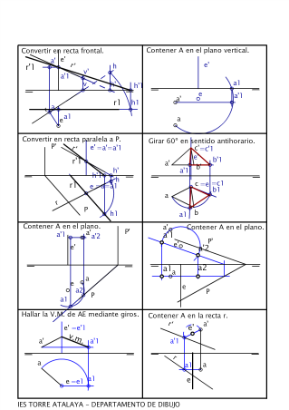 GIRO DE PUNTOS Y RECTAS