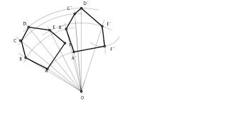TRANSFORMACIONES GEOMÉTRICAS II