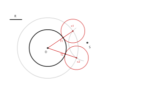 CIRCUNFERENCIAS TANGENTES DE RADIO DADO A OTRA Y POR UN PUNTO EXTERIOR