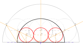 Dada una sección semicircular de un tubo de 40m de diámetro