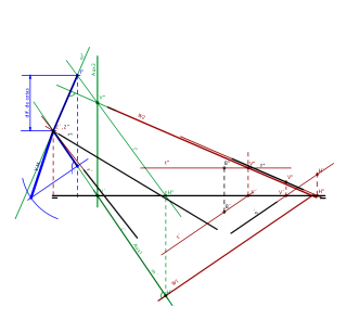 ejercicio 1_9 de marzo