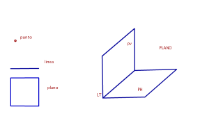 ELEMENTOS DE LA PROYECCION ORTOGONAL