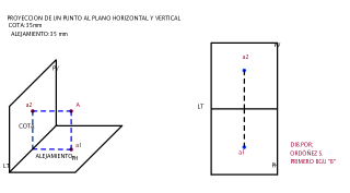 PROYECCION DEL PUNTO AL PLANO HORIZONTAL Y VERTICAL