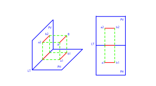 PROYECTAR UNA LINEA HORIZONTAL DE 20mm. PARALELA AL PLANO VERTICAL Y PARALELA AL PLANO HORIZONTAL