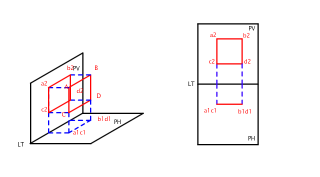 PROYECCIÓN DE UN CUADRADO PARALELO AL PLANO VERTICAL.