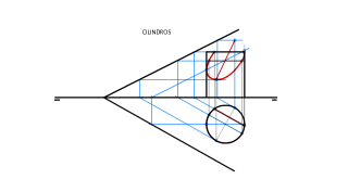 SECCIONES DE CUERPOS DE REVOLUCIÓN