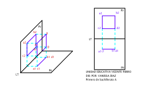 PROYECTAR UN CUADRO PARALELO AL PLANO VERTICAL