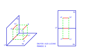proyectar una linea horizontal de 20mm. paralela al plano vertical y paralela al plano horizontal 