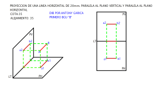 PROYECCION DE UNA LINEA HORIZONTAL DE 20 mm.  PARALELA AL PLANO VERTICAL Y PARALELA AL PLANO HORIZONTAL