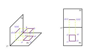 PROYECTAR UN CUADRADO DE 20 mm PARALELO AL PLANO HORIZONTAL A PH PV COTA 25 ALEJAMIENTO 25