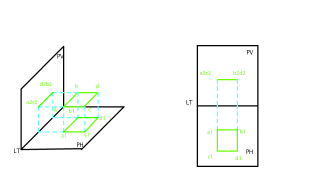 PROYECTAR UN CUADRADO 