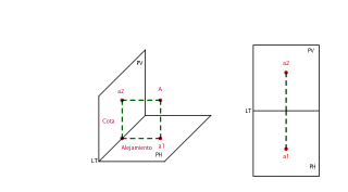 PROYECCION DE UN PUNTO AL PLANO VERTICAL Y HORIZONTAL