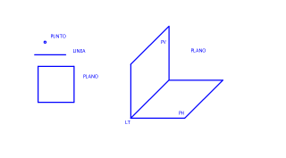 ELEMENTOS DE PROYECCION OROTGONAL