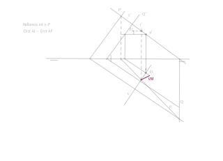 Distancia punto a plano
