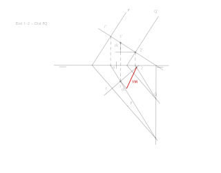 Distancia entre planos