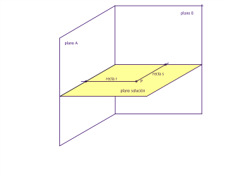 Figura del espacio: plano perp a otros dos