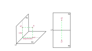 PROYECCION DE UN PUNTO AL PLANO VERTICAL Y HORIZONTAL