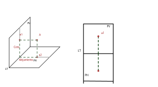 PROYECCIÓN DE UN PUNTO AL PLANO VERTICAL Y HORIZONTAL