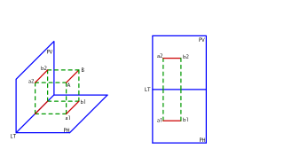 PROYECTAR UNA LINIA HORIZONTAL DE 20mm