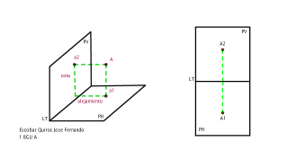      PROYECCION DE UN PUNTO AL PLANO VERTICAL Y HORIZONTAL