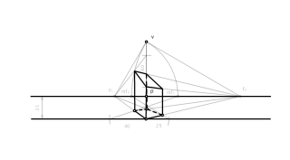 Iniciación en la perspectiva Cónica