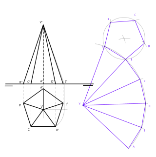 Desarrollo de Pirámide recta