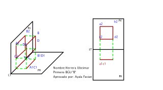 PROYECTAR UN CUADRO AL PLANO VERTICAL