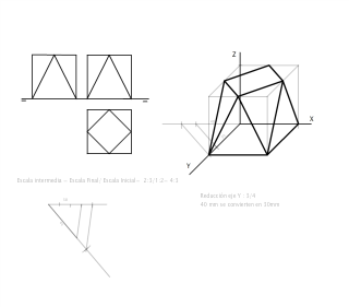 Perspectiva Caballera. Escala y reducción eje Y.