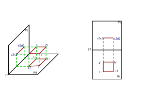PROYECTAR UN CUADRARDO DE 20 mm PARALELO AL PLANO HORIZONTAL A PH Y PV COTA 25 mm Y ALEJAMIENTO 25 mm
