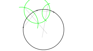 Circunferencia por tres puntos