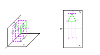 PROYECCION DE UN TRIANGULO EQUILATERO EN EL PLANO HORIZONTAL Y VERTICAL.