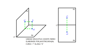 PRUEBA DE SEGUNDO PARCIALPROYECTAR UN PUNTO AL PLANO VERTICAL Y AL PLANO