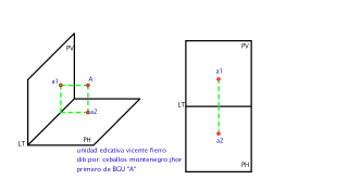 PRUEBA SEGUNDO PARCIALPROYECTAR UN PUNTO AL PLANO VERTICAL Y AL PLANO HORIZONTAL