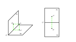 PRUEBA SEGUNDO PARCIALPROYECTAR UN PUNTO AL PLANO HORIZONTAL AL VERTICAL