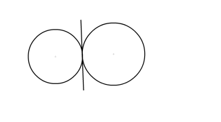 rectas tangentes a dos circuferencias