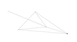 ORTOCENTRO DE UN TRIÁNGULO