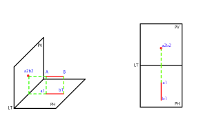PROYECTAR UNA LINEA AB AL PLANO HORIZONTAL Y AL PLANO VERTICAL