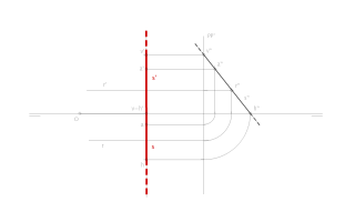 Dada la recta R paralela a la LT, hallar las trazas y proyecciones de la recta S de perfil que contenga al punto A y corte a la recta R.