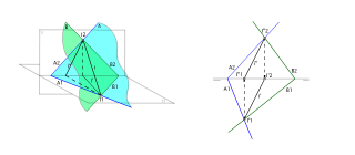 Intersección de planos: caso genérico