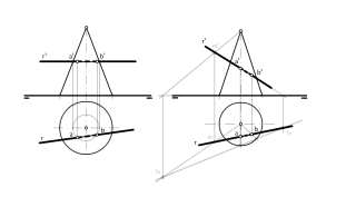 Intersección de recta con cono