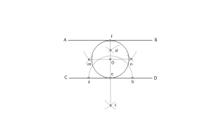 Círcunferencia tangente a dos líneas paralelas