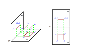 PROYECTAR UN CUADRADO DE 20mm PARALELO AL PLANO HORIZONTAL A PH Y PV COTA 25 ALEJAMIENTO25