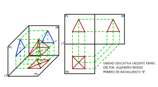 PROYECTAR UNA PIRAMIDE DE BASE CUADRADA A LOS TRES PLANOS