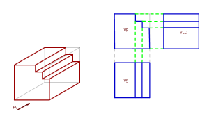 VISTAS PRINCIPALES DE UN SOLIDO