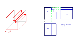 DETERMINAR LAS TRES VISTAS