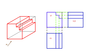 DETERMINAR LAS TRES VISTAS PRINCIPALES DEL SONIDO DEL ENUNCIADO