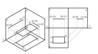 Proyeccion ortogonal sobre tres planos, y Proyeccion ortogonal sobre tres planos rebatidos