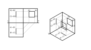 PROYECCION ORTOGONAL SOBRE EL TRIEDRO 