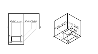 PROYECCION SOBRE TRES PLANOS